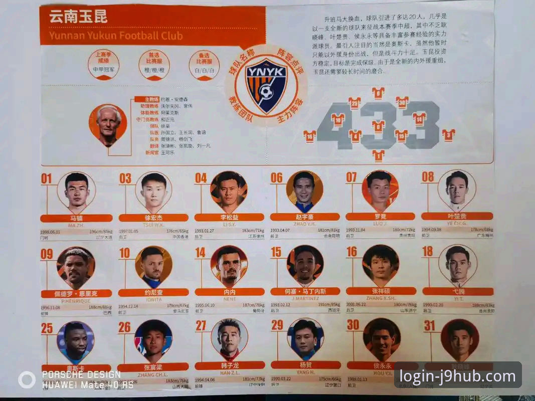 中超史诗级对攻战实用观赛指南——云南玉昆3-3北京国安全纪录